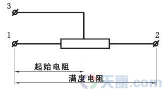 天康電位器遠傳壓力表